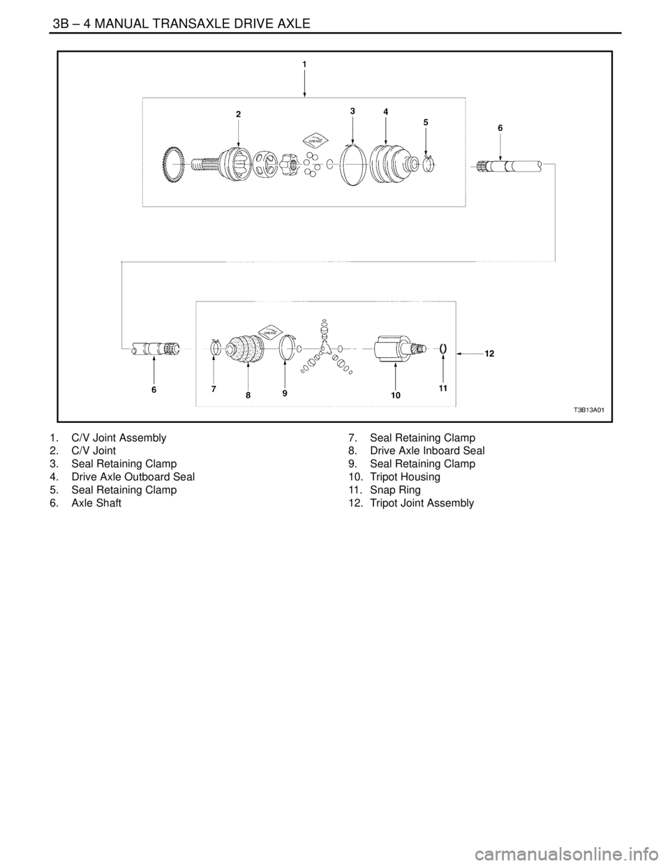 DAEWOO NUBIRA 2004  Service Repair Manual 3B – 4IMANUAL TRANSAXLE DRIVE AXLE
DAEWOO V–121 BL4
1.  C/V Joint Assembly
2. C/V Joint
3.  Seal Retaining Clamp
4.  Drive Axle Outboard Seal
5.  Seal Retaining Clamp
6. Axle Shaft7.  Seal Retaini