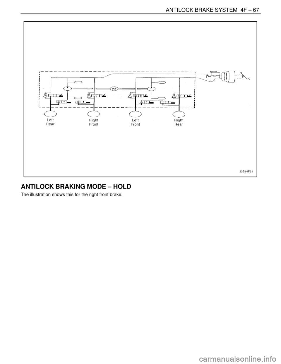 DAEWOO NUBIRA 2004  Service Repair Manual ANTILOCK BRAKE SYSTEM  4F – 67
DAEWOO V–121 BL4
ANTILOCK BRAKING MODE – HOLD
The illustration shows this for the right front brake. 