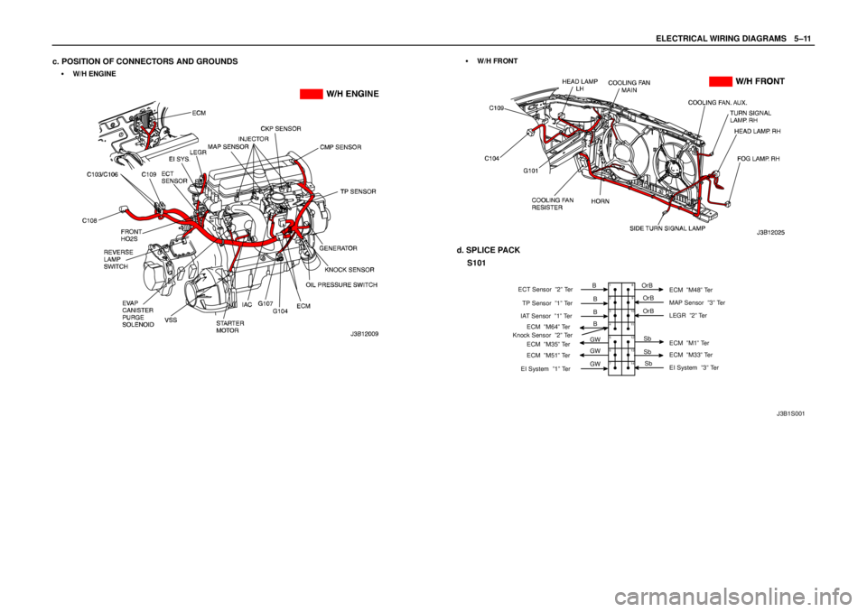 DAEWOO NUBIRA 2004  Service Repair Manual ELECTRICAL WIRING DIAGRAMSW5–11
c. POSITION OF CONNECTORS AND GROUNDS
S W/H ENGINE
S W/H FRONT
d. SPLICE PACK
S101
1
2
3
4
5
6
7
8
9
10
11
12
13
14
ECT Sensor  ”2” Ter
TP Sensor  ”1” Ter
Kno
