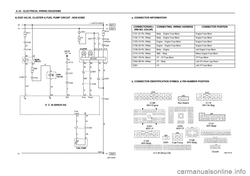 DAEWOO NUBIRA 2004  Service Repair Manual 5–44WELECTRICAL WIRING DIAGRAMS
6) EGR VALVE, CLUSTER & FUEL PUMP CIRCUIT : NON EOBDa. CONNECTOR INFORMATION
CONNECTOR(NO.)
(PIN NO. COLOR)
CONNECTING, WIRING HARNESSCONNECTOR POSITION
C101 (21 Pin,
