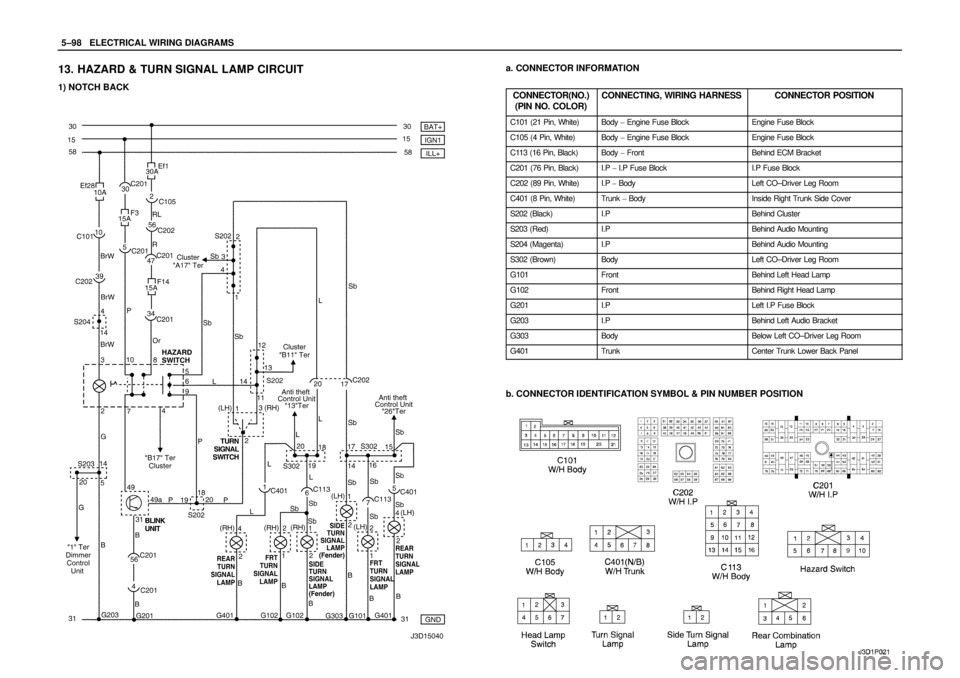 DAEWOO NUBIRA 2004  Service Repair Manual 5–98WELECTRICAL WIRING DIAGRAMS
13. HAZARD & TURN SIGNAL LAMP CIRCUIT
1) NOTCH BACK
a. CONNECTOR INFORMATION
CONNECTOR(NO.)
(PIN NO. COLOR)
CONNECTING, WIRING HARNESSCONNECTOR POSITION
C101 (21 Pin,