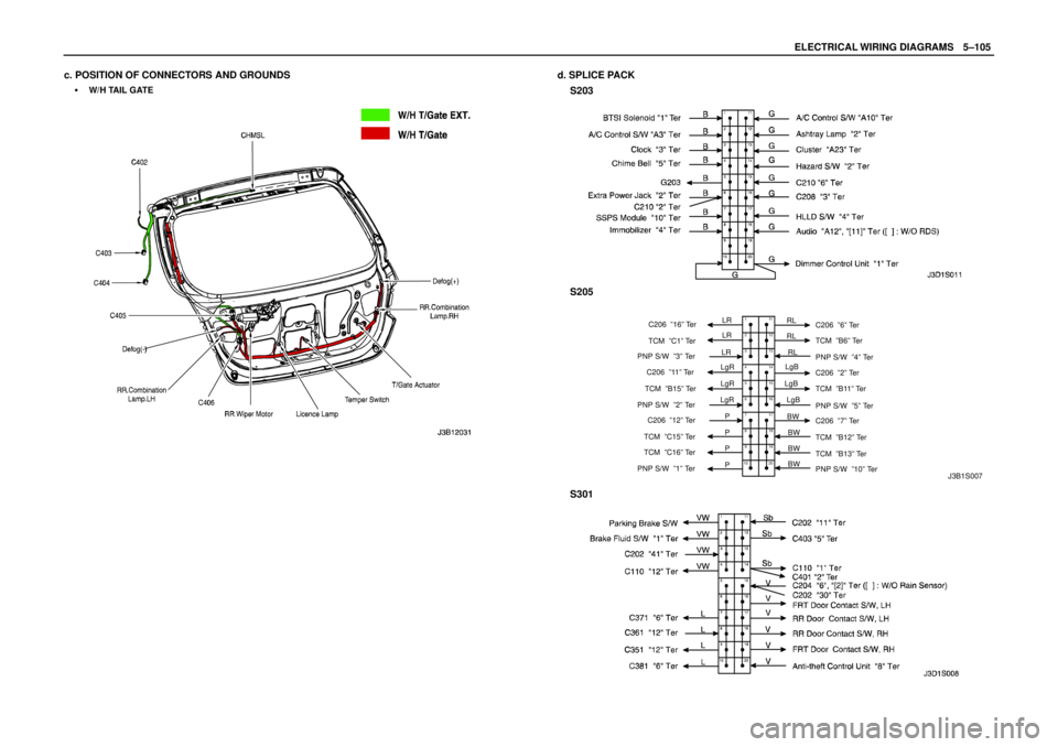 DAEWOO NUBIRA 2004  Service Repair Manual ELECTRICAL WIRING DIAGRAMSW5–105
c. POSITION OF CONNECTORS AND GROUNDS
S W/H TAIL GATE
d. SPLICE PACK
S203
S205
1
2
3
4
5
6
7
8
9
10
11
12
13
14
15
16
17
18
19
20
TCM  ”B15” TerC206  ”11” Te