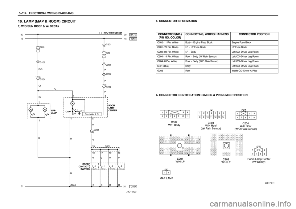 DAEWOO NUBIRA 2004  Service Repair Manual 5–114WELECTRICAL WIRING DIAGRAMS
16. LAMP (MAP & ROOM) CIRCUIT
1) W/O SUN ROOF & W/ DECAY
a. CONNECTOR INFORMATION
CONNECTOR(NO.)
(PIN NO. COLOR)
CONNECTING, WIRING HARNESSCONNECTOR POSITION
C102 (1