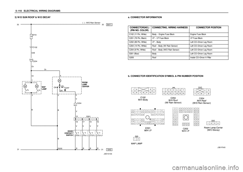 DAEWOO NUBIRA 2004  Service Repair Manual 5–118WELECTRICAL WIRING DIAGRAMS
3) W/O SUN ROOF & W/O DECAYa. CONNECTOR INFORMATION
CONNECTOR(NO.)
(PIN NO. COLOR)
CONNECTING, WIRING HARNESSCONNECTOR POSITION
C102 (11 Pin, White)Body  Engine Fus