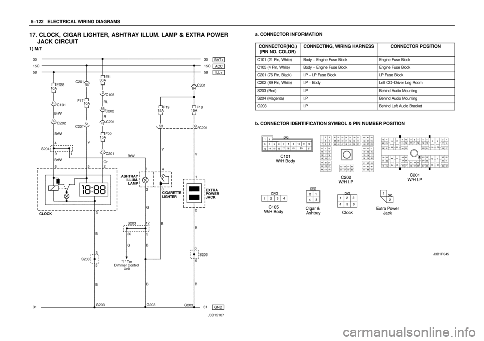 DAEWOO NUBIRA 2004  Service Repair Manual 5–122WELECTRICAL WIRING DIAGRAMS
17. CLOCK, CIGAR LIGHTER, ASHTRAY ILLUM. LAMP & EXTRA POWER
JACK CIRCUIT
1) M/T
a. CONNECTOR INFORMATION
CONNECTOR(NO.)
(PIN NO. COLOR)
CONNECTING, WIRING HARNESSCON