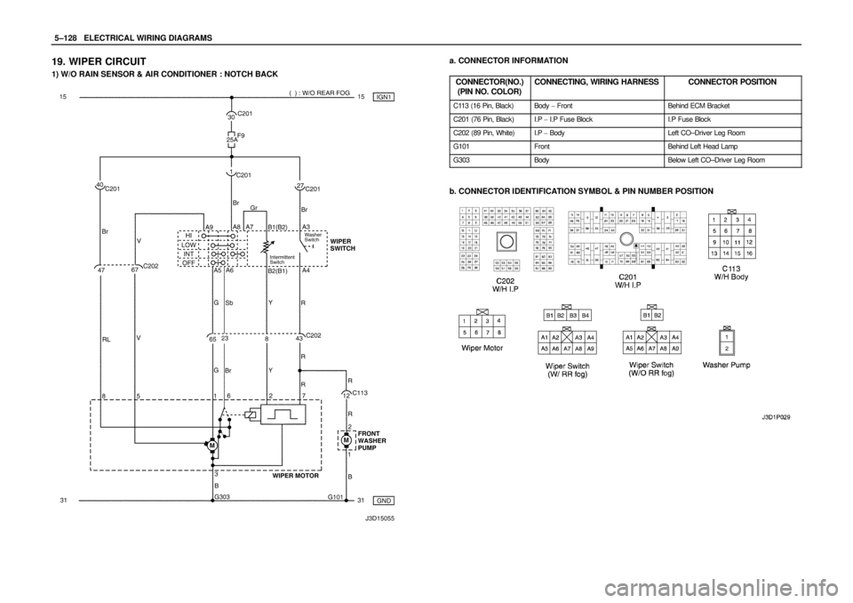 DAEWOO NUBIRA 2004  Service Repair Manual 5–128WELECTRICAL WIRING DIAGRAMS
19. WIPER CIRCUIT
1) W/O RAIN SENSOR & AIR CONDITIONER : NOTCH BACK
a. CONNECTOR INFORMATION
CONNECTOR(NO.)
(PIN NO. COLOR)
CONNECTING, WIRING HARNESSCONNECTOR POSIT