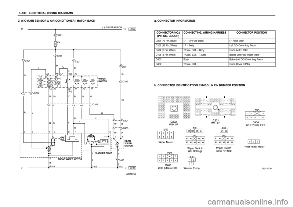 DAEWOO NUBIRA 2004  Service Repair Manual 5–130WELECTRICAL WIRING DIAGRAMS
2) W/O RAIN SENSOR & AIR CONDITIONER : HATCH BACKa. CONNECTOR INFORMATION
CONNECTOR(NO.)
(PIN NO. COLOR)
CONNECTING, WIRING HARNESSCONNECTOR POSITION
C201 (76 Pin, B