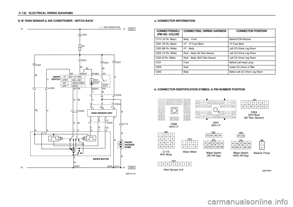 DAEWOO NUBIRA 2004  Service Repair Manual 5–132WELECTRICAL WIRING DIAGRAMS
3) W/ RAIN SENSOR & AIR CONDITIONER : NOTCH BACKa. CONNECTOR INFORMATION
CONNECTOR(NO.)
(PIN NO. COLOR)
CONNECTING, WIRING HARNESSCONNECTOR POSITION
C113 (16 Pin, Bl