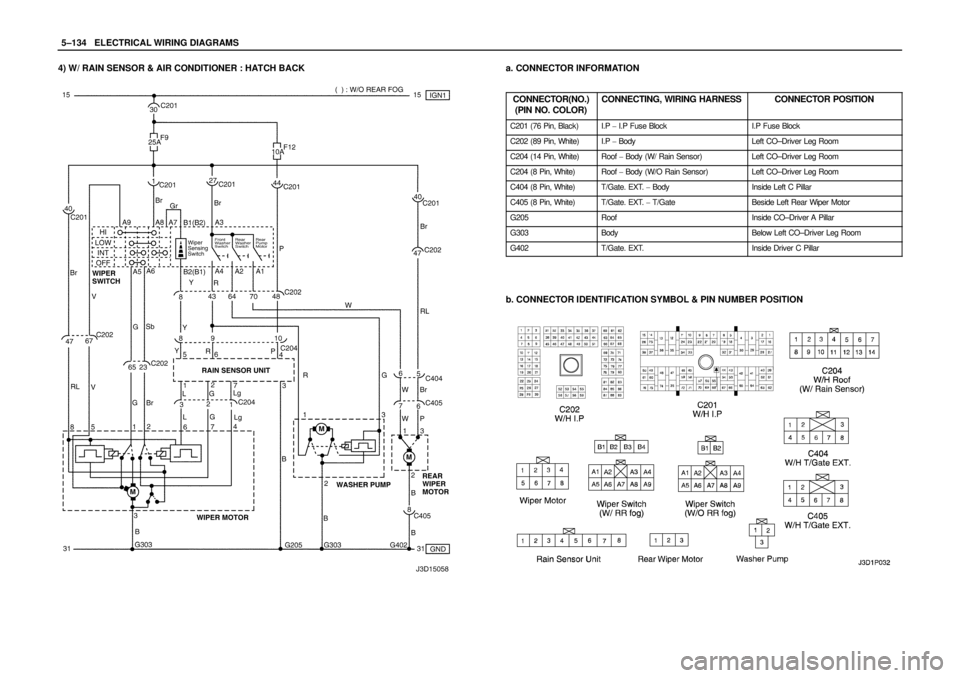 DAEWOO NUBIRA 2004  Service Repair Manual 5–134WELECTRICAL WIRING DIAGRAMS
4) W/ RAIN SENSOR & AIR CONDITIONER : HATCH BACKa. CONNECTOR INFORMATION
CONNECTOR(NO.)
(PIN NO. COLOR)
CONNECTING, WIRING HARNESSCONNECTOR POSITION
C201 (76 Pin, Bl