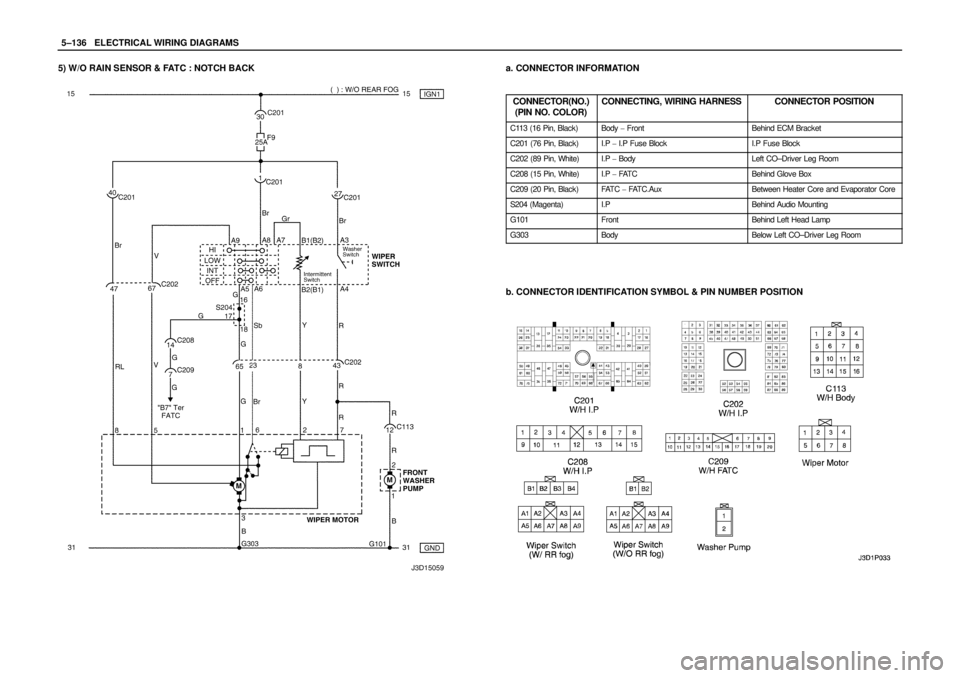 DAEWOO NUBIRA 2004  Service Repair Manual 5–136WELECTRICAL WIRING DIAGRAMS
5) W/O RAIN SENSOR & FATC : NOTCH BACKa. CONNECTOR INFORMATION
CONNECTOR(NO.)
(PIN NO. COLOR)
CONNECTING, WIRING HARNESSCONNECTOR POSITION
C113 (16 Pin, Black)Body 