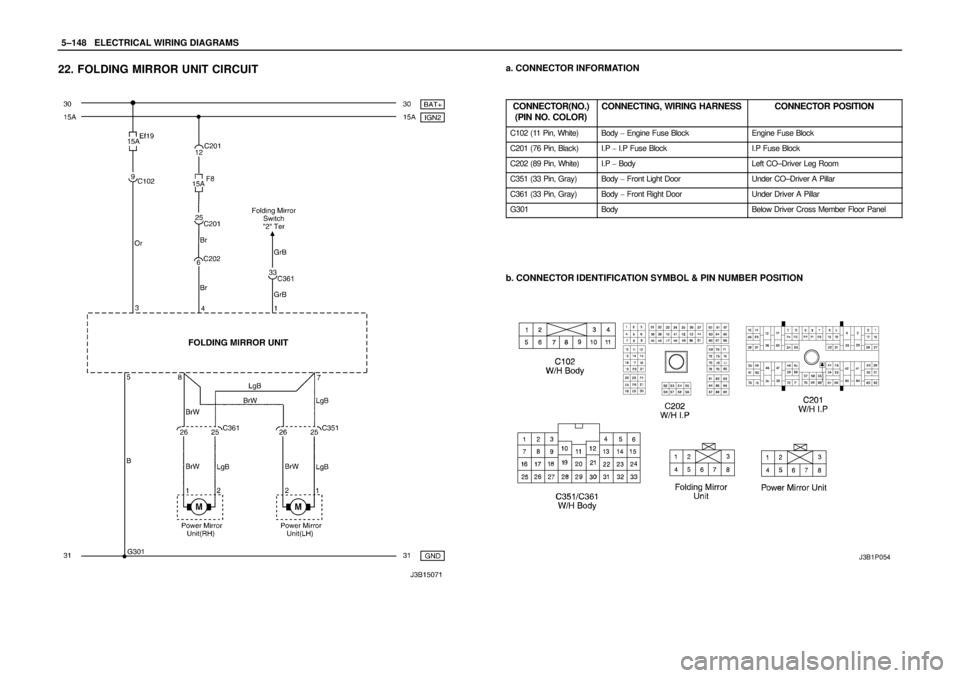 DAEWOO NUBIRA 2004  Service Repair Manual 5–148WELECTRICAL WIRING DIAGRAMS
22. FOLDING MIRROR UNIT CIRCUITa. CONNECTOR INFORMATION
CONNECTOR(NO.)
(PIN NO. COLOR)
CONNECTING, WIRING HARNESSCONNECTOR POSITION
C102 (11 Pin, White)Body  Engine