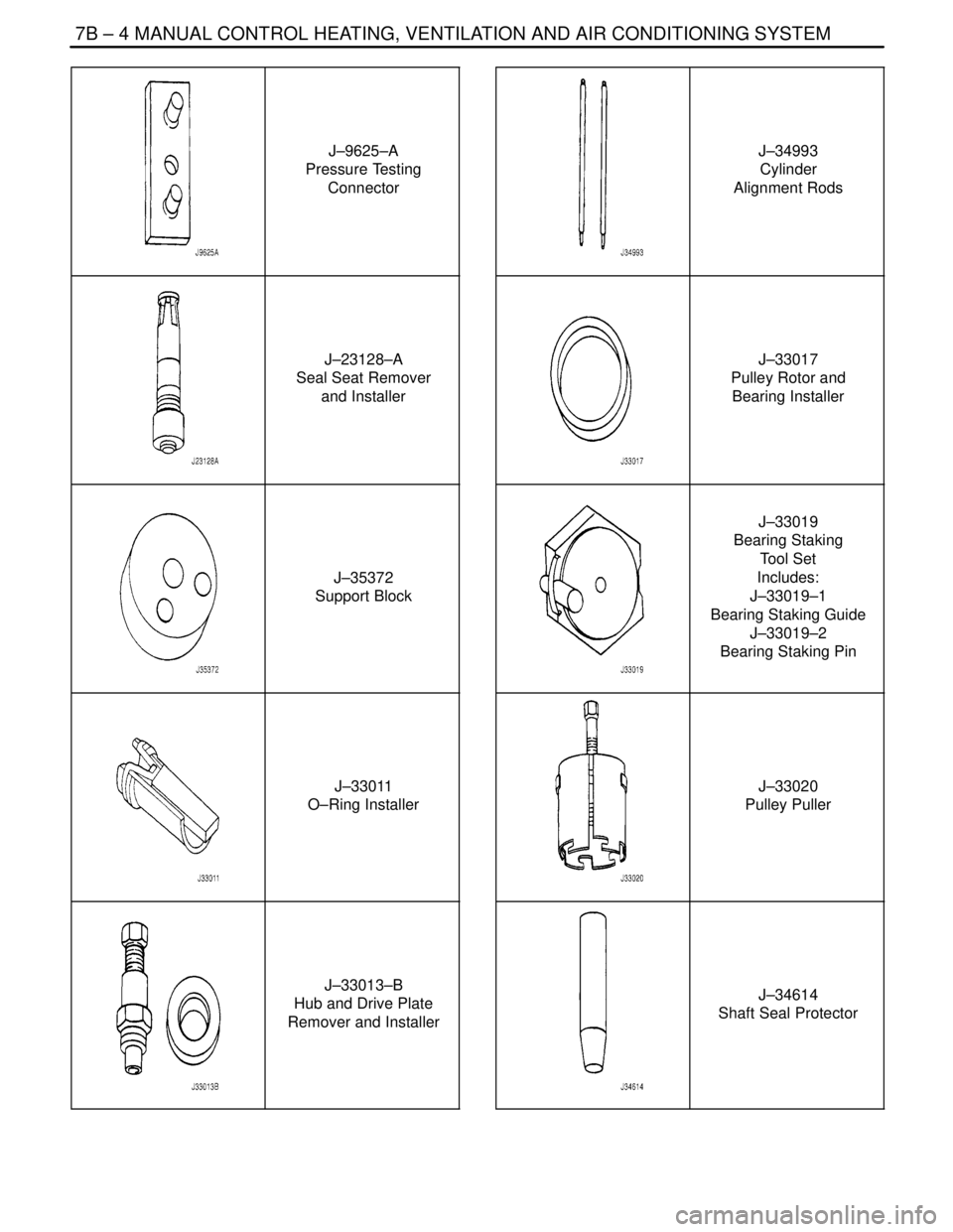 DAEWOO NUBIRA 2004  Service Repair Manual 7B – 4IMANUAL CONTROL HEATING, VENTILATION AND AIR CONDITIONING SYSTEM
DAEWOO V–121 BL4
J–9625–A
Pressure Testing
Connector
J–23128–A
Seal Seat Remover
and Installer
J–35372
Support Bloc