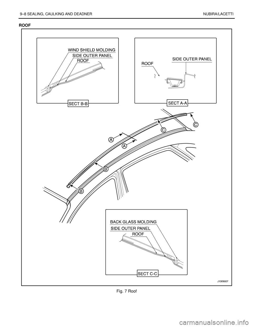 DAEWOO NUBIRA 2004  Service Repair Manual 9–8 SEALING, CAULKING AND DEADNER NUBIRA/LACETTI
ROOF
Fig. 7 Roof 