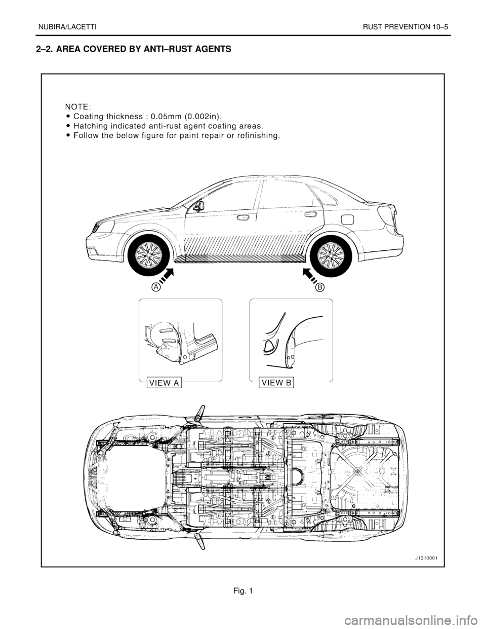 DAEWOO NUBIRA 2004  Service Repair Manual NUBIRA/LACETTIRUST PREVENTION 10–5
2–2. AREA COVERED BY ANTI–RUST AGENTS
Fig. 1 