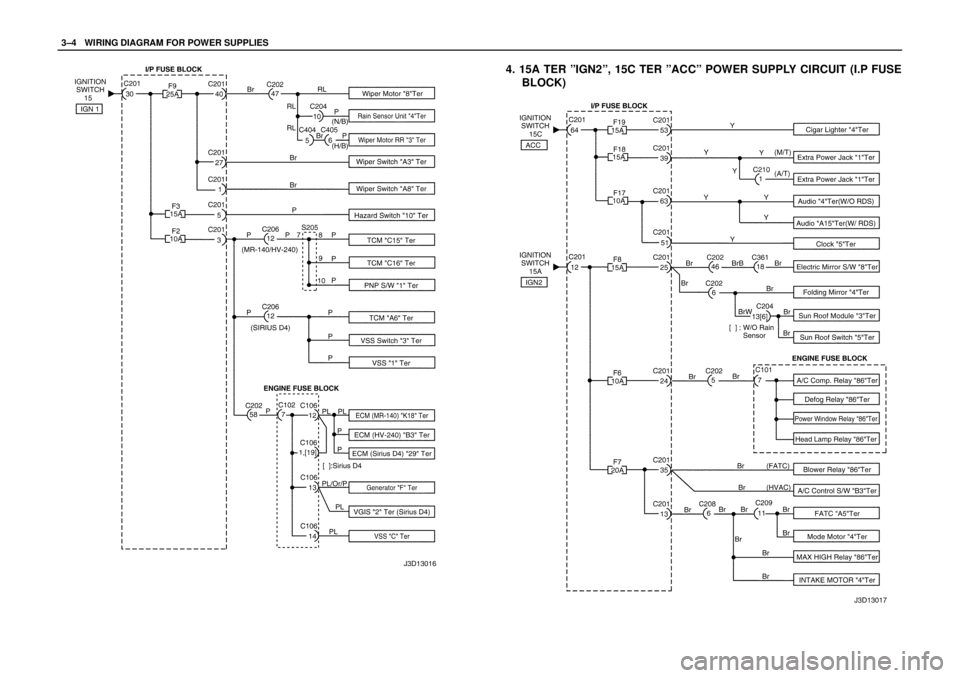 DAEWOO NUBIRA 2004 Service Repair Manual 3–4WWIRING DIAGRAM FOR POWER SUPPLIES
4. 15A TER ”IGN2”, 15C TER ”ACC” POWER SUPPLY CIRCUIT (I.P FUSE
BLOCK) DAEWOO NUBIRA 2004 Service Repair Manual 3–4WWIRING DIAGRAM FOR POWER SUPPLIES
4. 15A TER ”IGN2”, 15C TER ”ACC” POWER SUPPLY CIRCUIT (I.P FUSE
BLOCK)