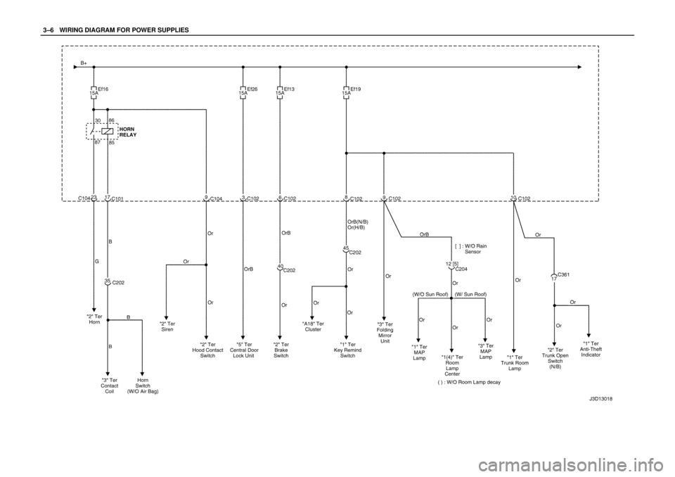 DAEWOO NUBIRA 2004 Service Repair Manual 3–6WWIRING DIAGRAM FOR POWER SUPPLIES DAEWOO NUBIRA 2004 Service Repair Manual 3–6WWIRING DIAGRAM FOR POWER SUPPLIES
