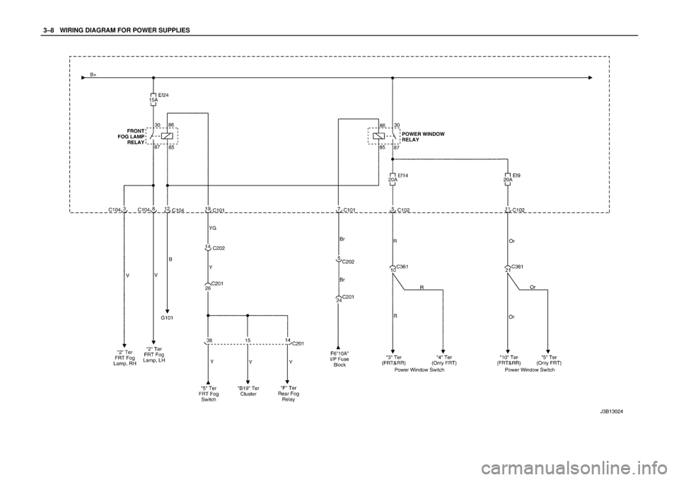 DAEWOO NUBIRA 2004  Service Repair Manual 3–8WWIRING DIAGRAM FOR POWER SUPPLIES 