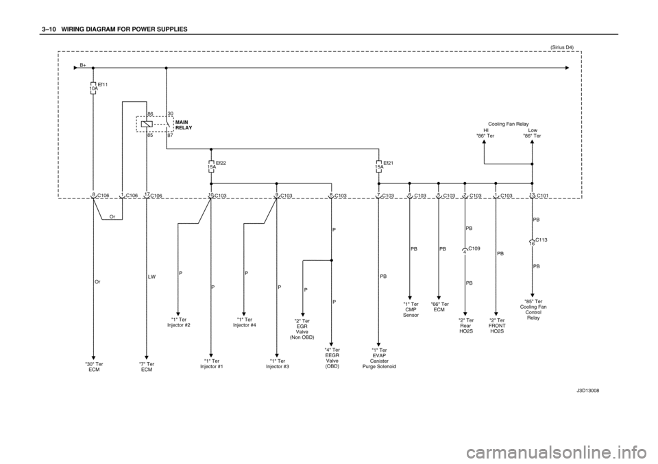 DAEWOO NUBIRA 2004  Service Repair Manual 3–10WWIRING DIAGRAM FOR POWER SUPPLIES 