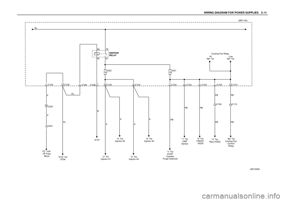 DAEWOO NUBIRA 2004  Service Repair Manual WIRING DIAGRAM FOR POWER SUPPLIESW3–11 
