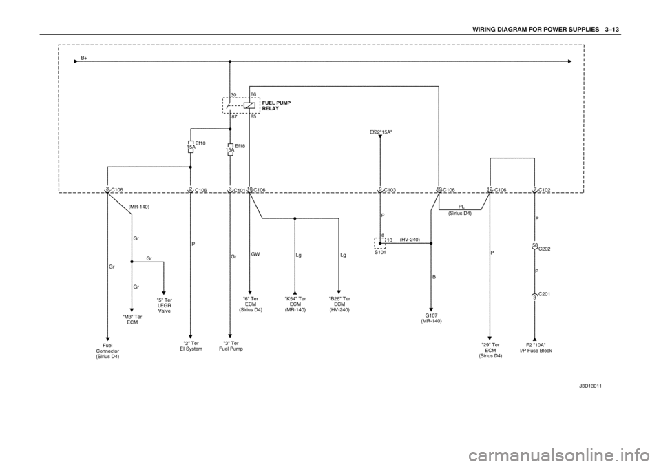 DAEWOO NUBIRA 2004  Service Repair Manual WIRING DIAGRAM FOR POWER SUPPLIESW3–13 