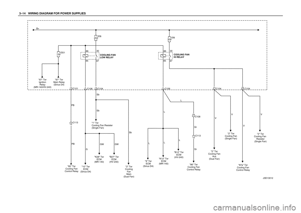 DAEWOO NUBIRA 2004  Service Repair Manual 3–14WWIRING DIAGRAM FOR POWER SUPPLIES 