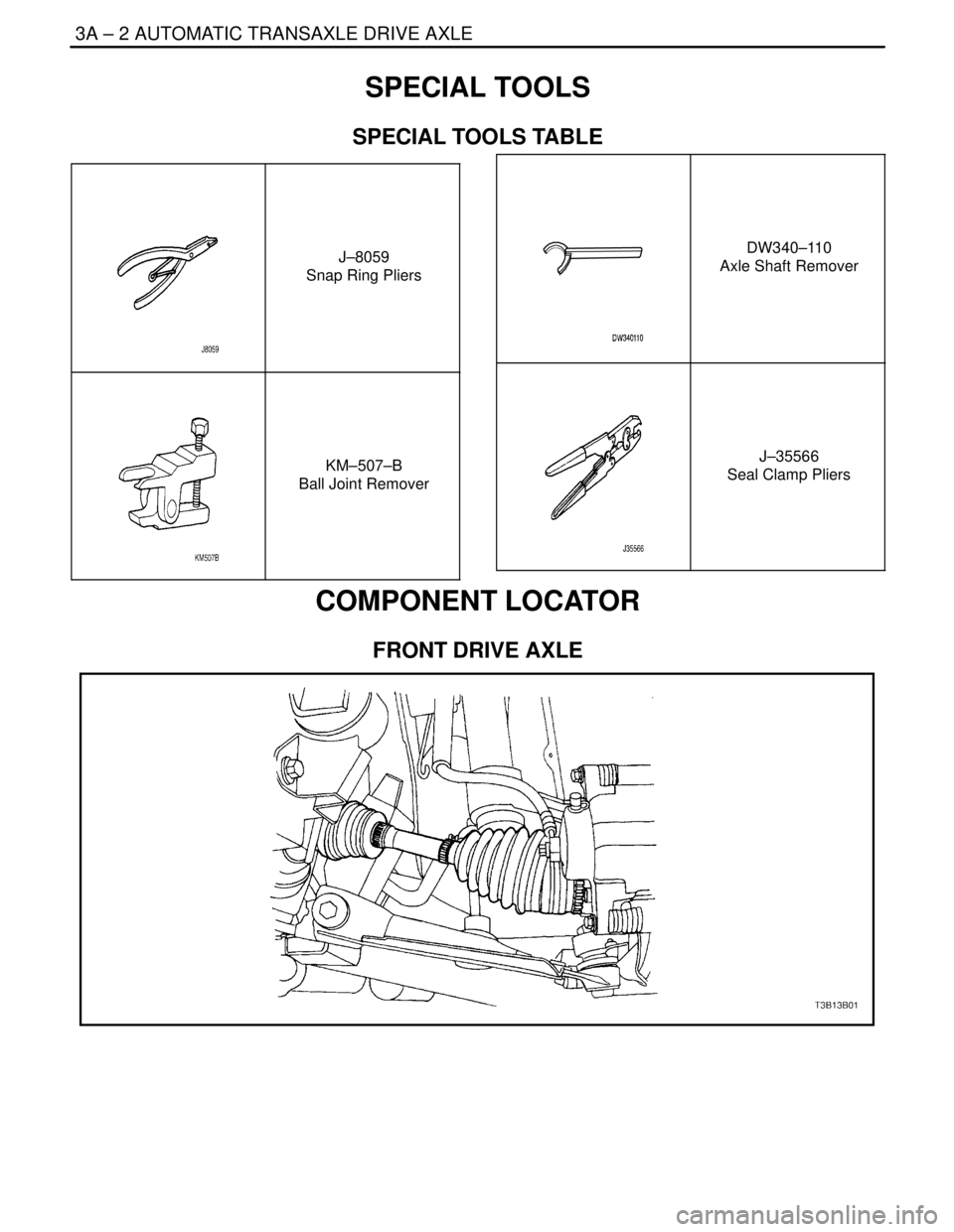 DAEWOO NUBIRA 2004  Service Repair Manual 3A – 2IAUTOMATIC TRANSAXLE DRIVE AXLE
DAEWOO V–121 BL4
SPECIAL TOOLS
SPECIAL TOOLS TABLE
J–8059
Snap Ring Pliers
KM–507–B
Ball Joint Remover
DW340–110
Axle Shaft Remover
J–35566
Seal Cla