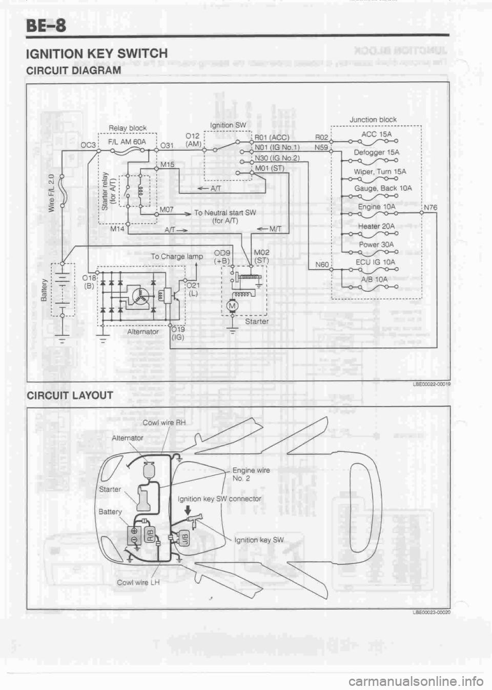 DAIHATSU CUORE 1998  Service User Guide 