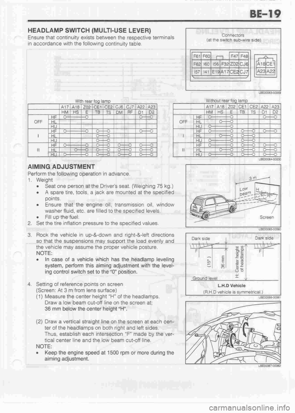 DAIHATSU CUORE 1998  Service Owners Guide 