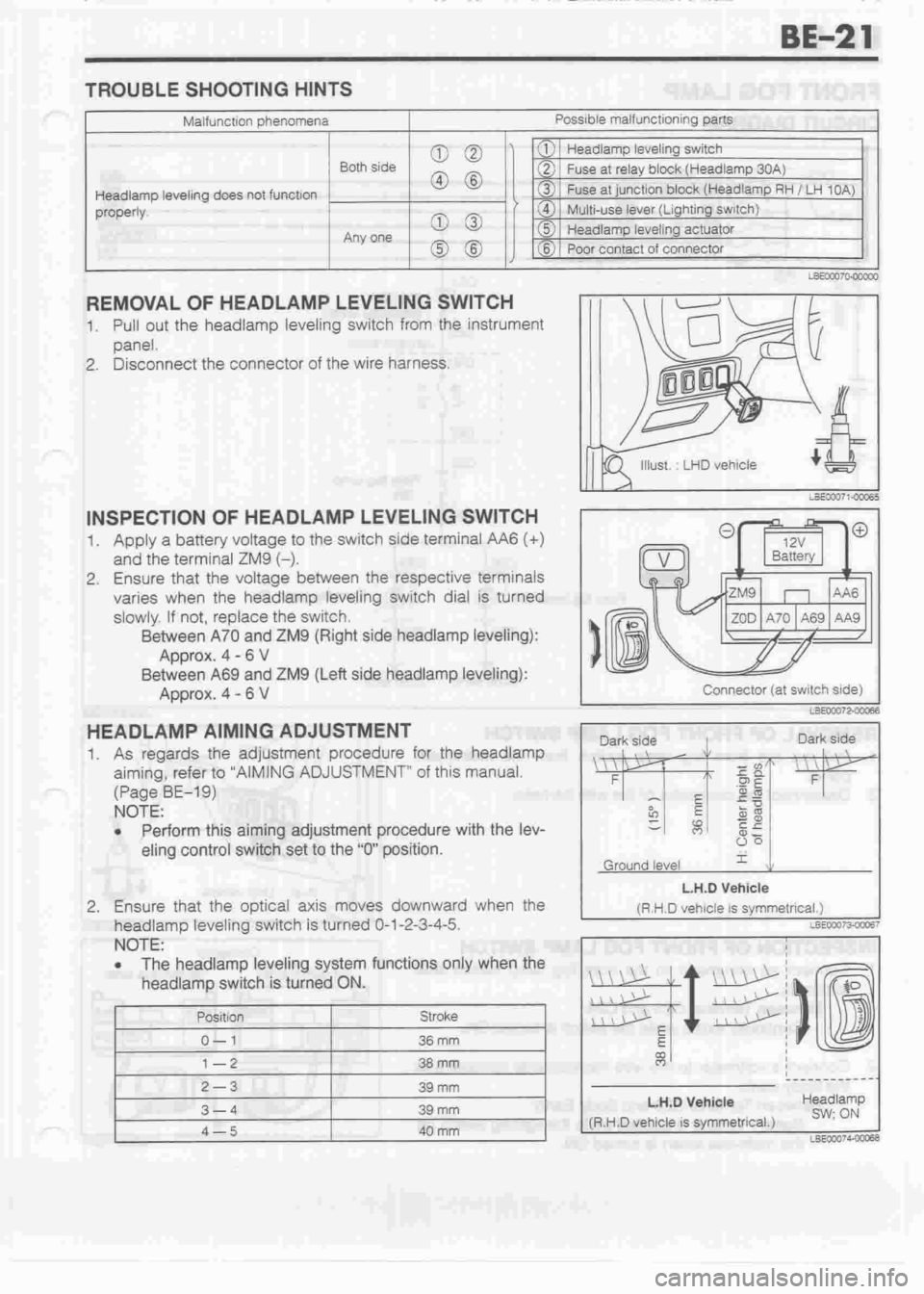 DAIHATSU CUORE 1998  Service Owners Guide 