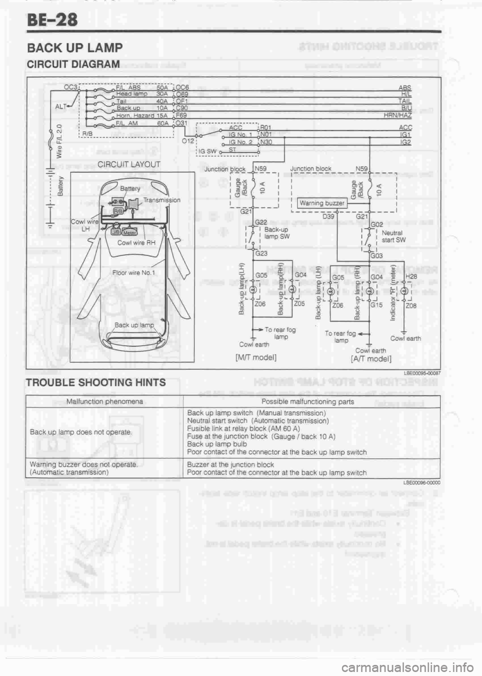 DAIHATSU CUORE 1998  Service Owners Guide 