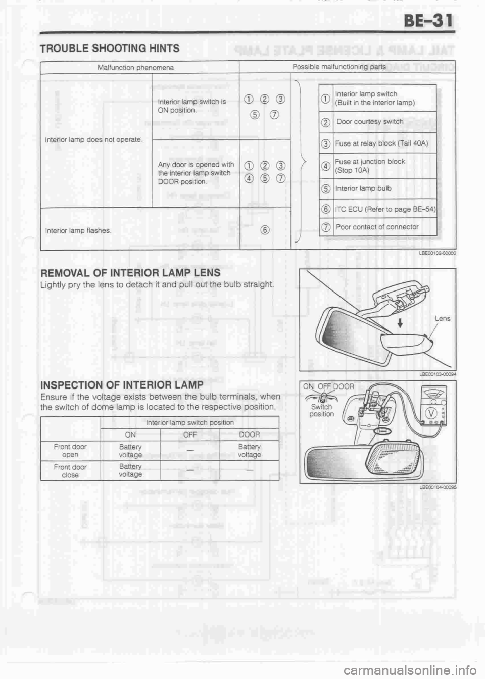 DAIHATSU CUORE 1998  Service Service Manual 