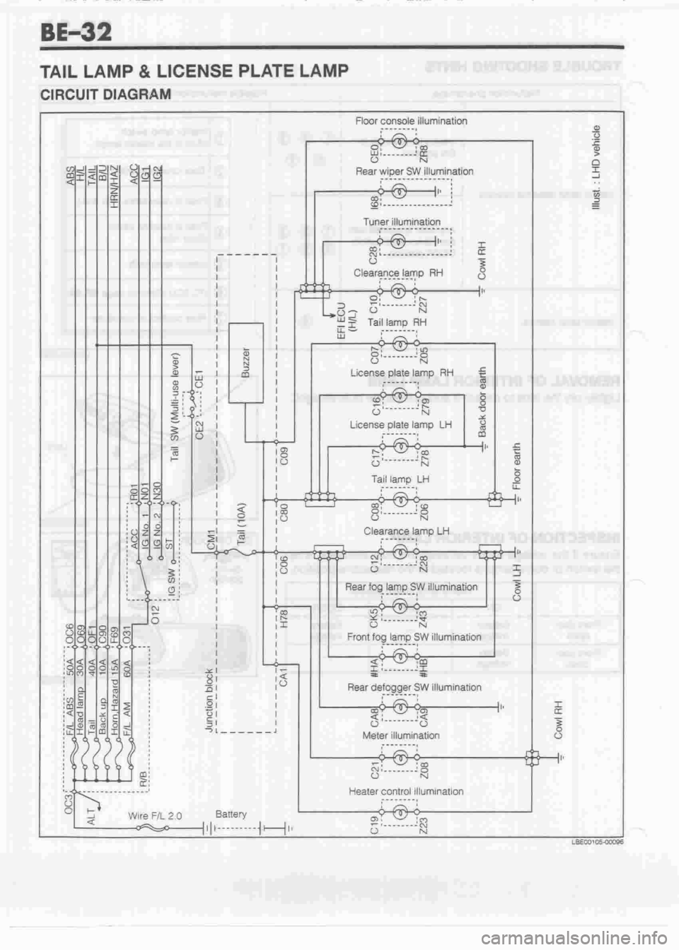 DAIHATSU CUORE 1998  Service Service Manual 