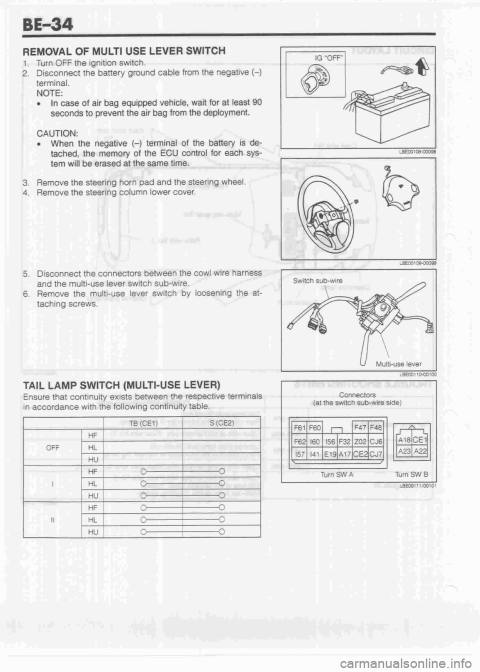 DAIHATSU CUORE 1998  Service Service Manual 