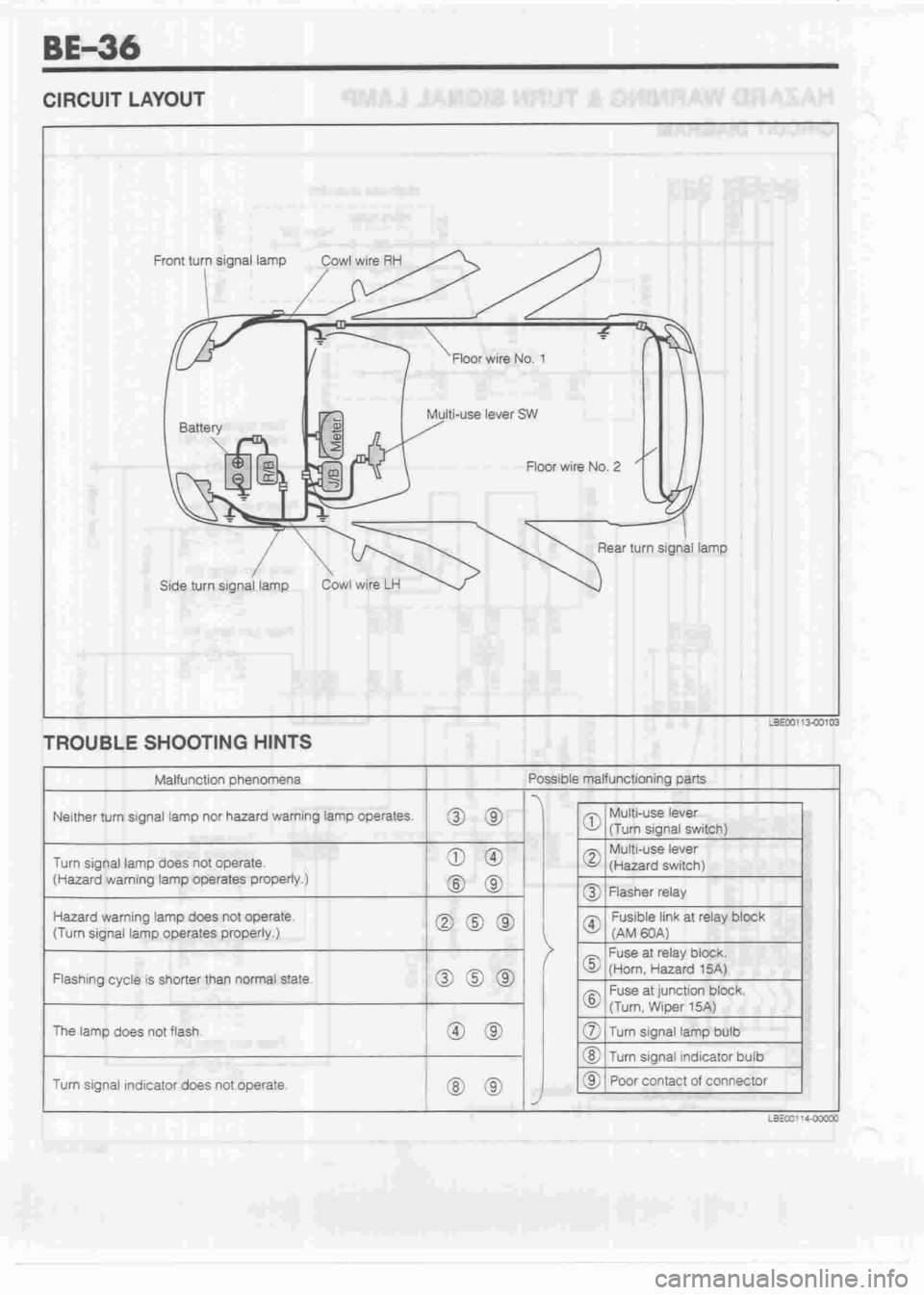 DAIHATSU CUORE 1998  Service Service Manual 