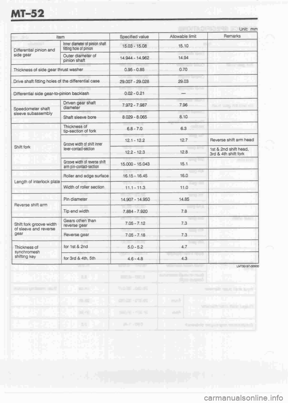 DAIHATSU CUORE 1998  Service Repair Manual 