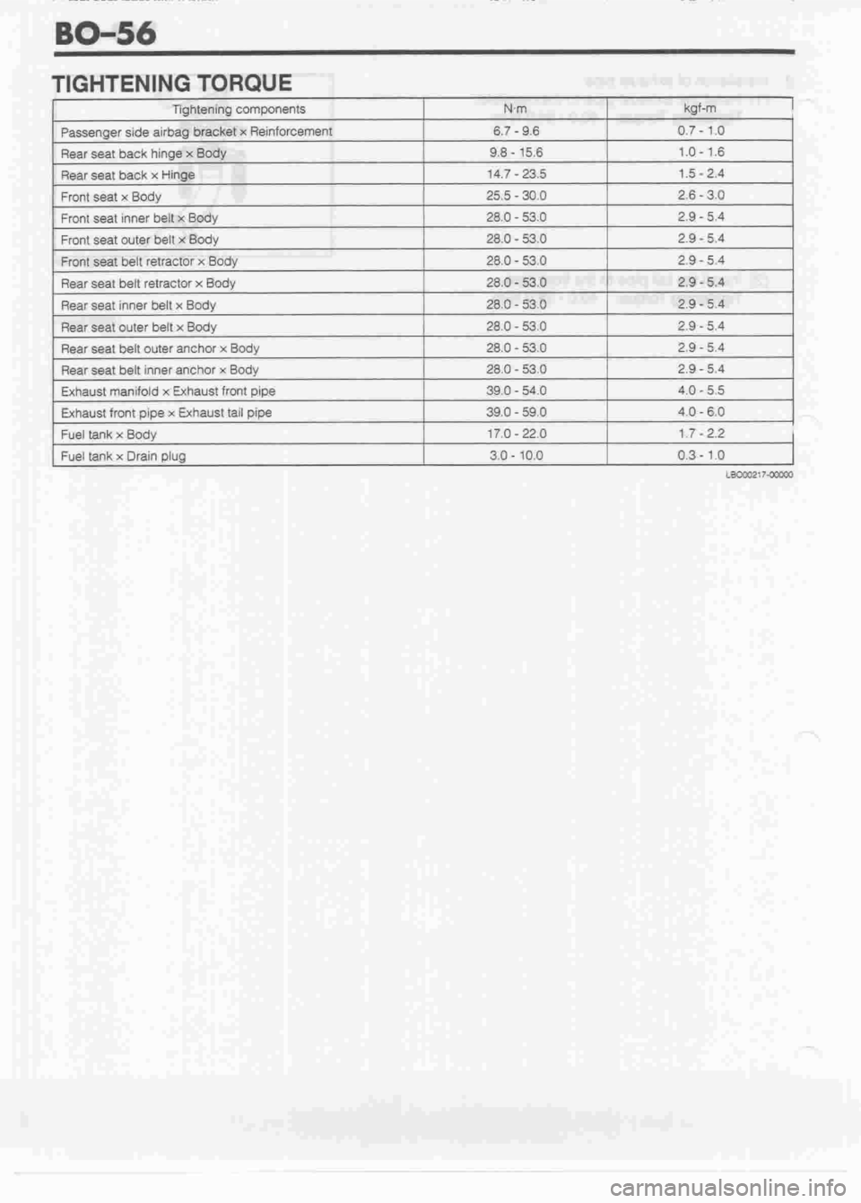 DAIHATSU MIRA 1998 Service Repair Manual DAIHATSU MIRA 1998 Service Repair Manual