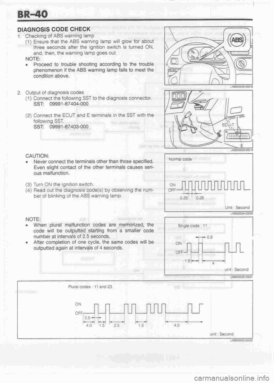 DAIHATSU MIRA 1998 Service Repair Manual DAIHATSU MIRA 1998 Service Repair Manual