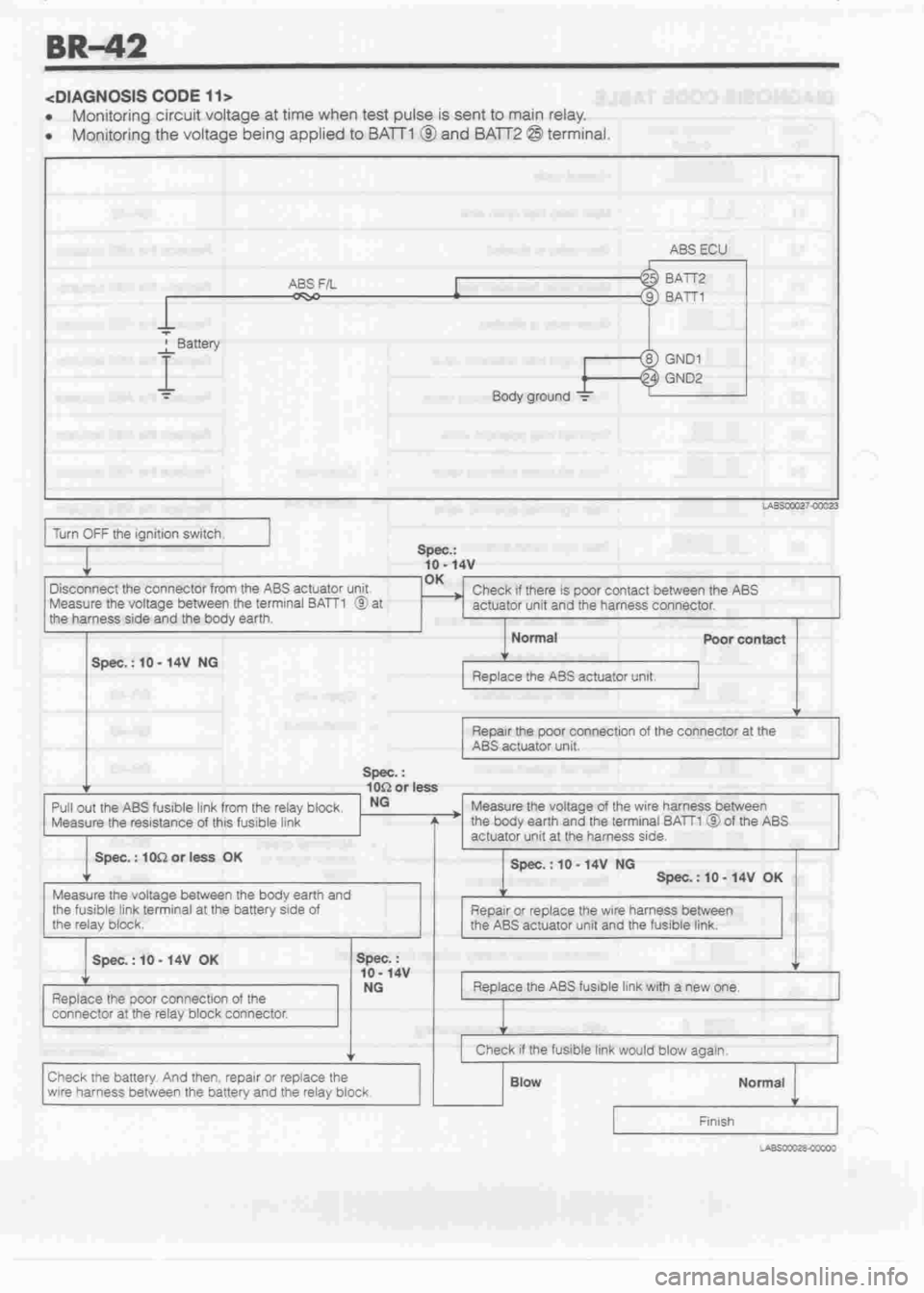 DAIHATSU MIRA 1998 Service Repair Manual DAIHATSU MIRA 1998 Service Repair Manual