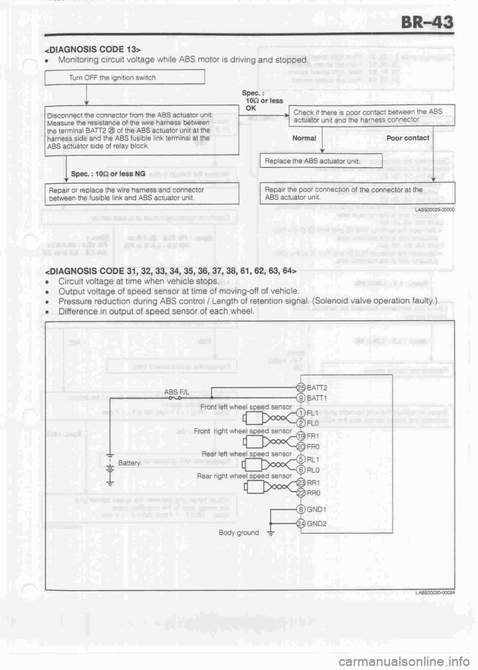 DAIHATSU MIRA 1998 Service Repair Manual DAIHATSU MIRA 1998 Service Repair Manual