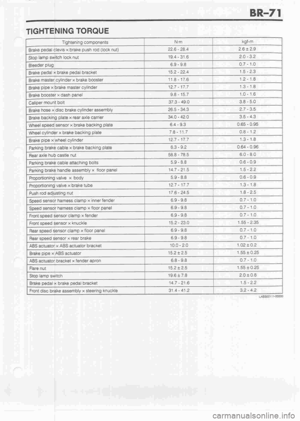 DAIHATSU MIRA 1998 Service Repair Manual DAIHATSU MIRA 1998 Service Repair Manual