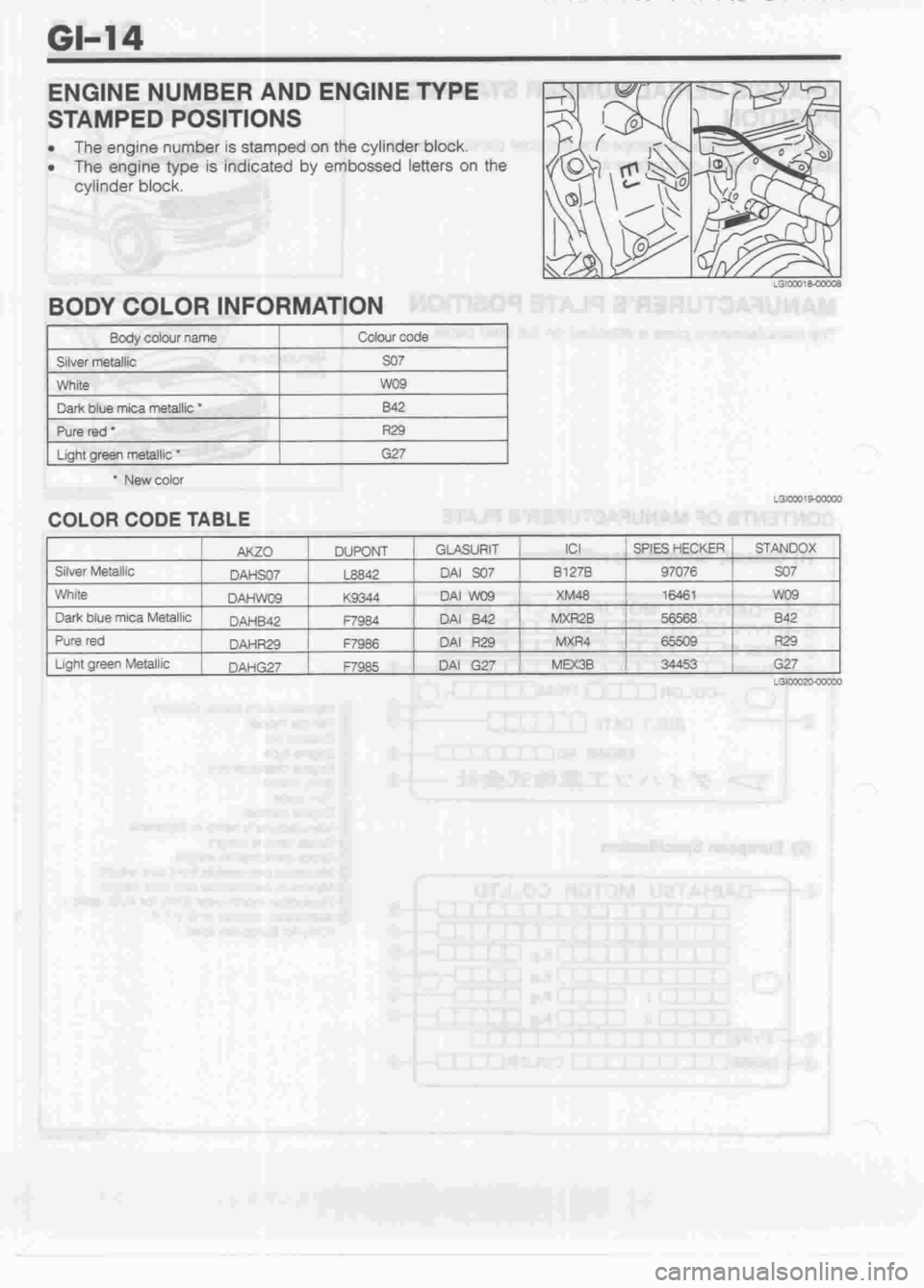 DAIHATSU MIRA 1998 Service Repair Manual DAIHATSU MIRA 1998 Service Repair Manual