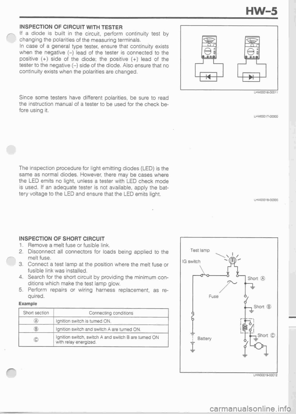 DAIHATSU MIRA 1998 Service Repair Manual DAIHATSU MIRA 1998 Service Repair Manual