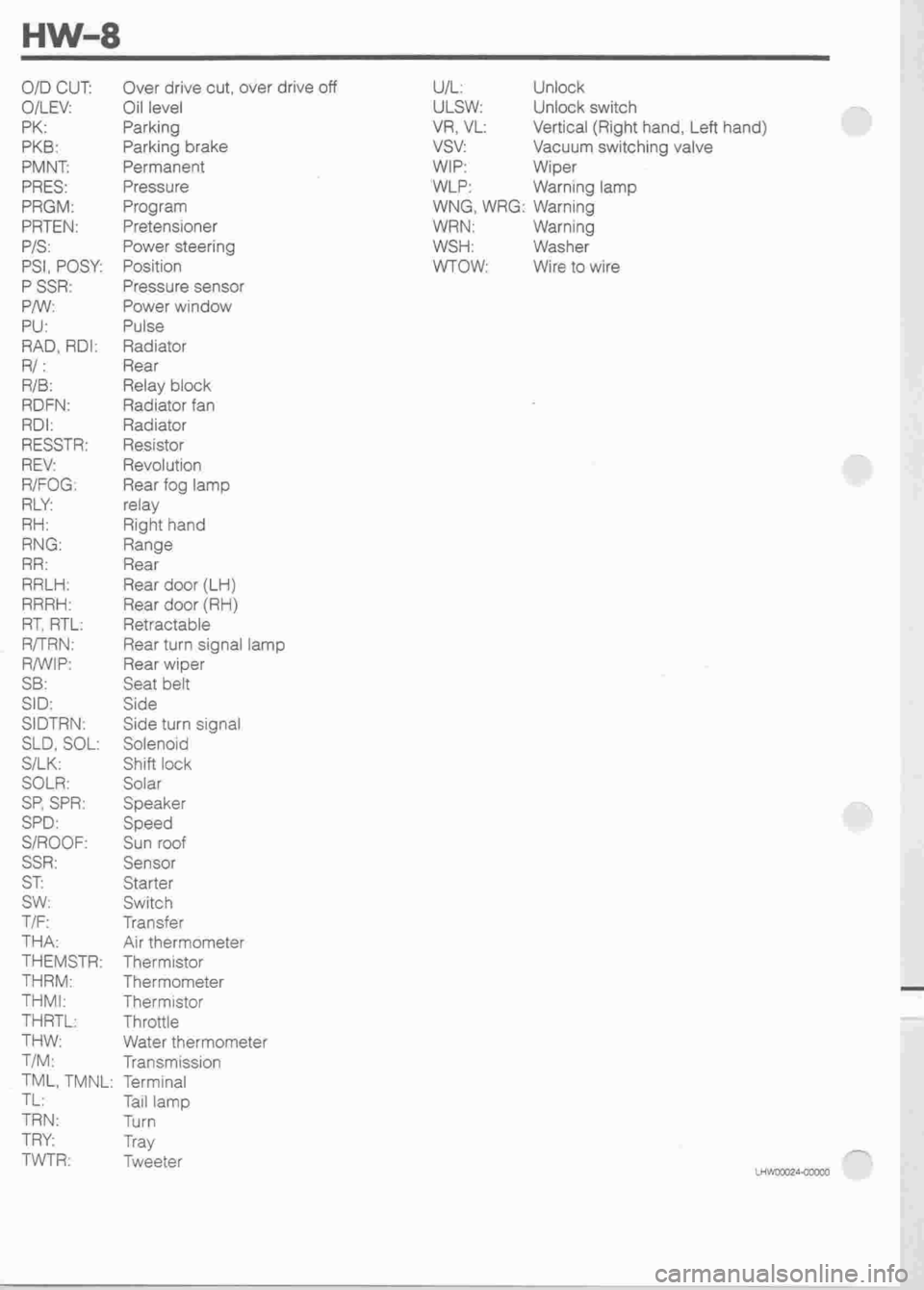 DAIHATSU MIRA 1998 Service Repair Manual DAIHATSU MIRA 1998 Service Repair Manual