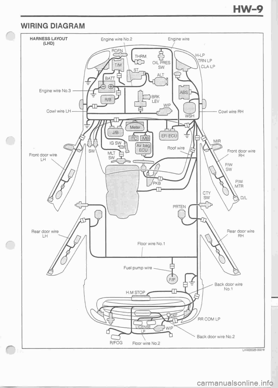 DAIHATSU MIRA 1998 Service Repair Manual DAIHATSU MIRA 1998 Service Repair Manual