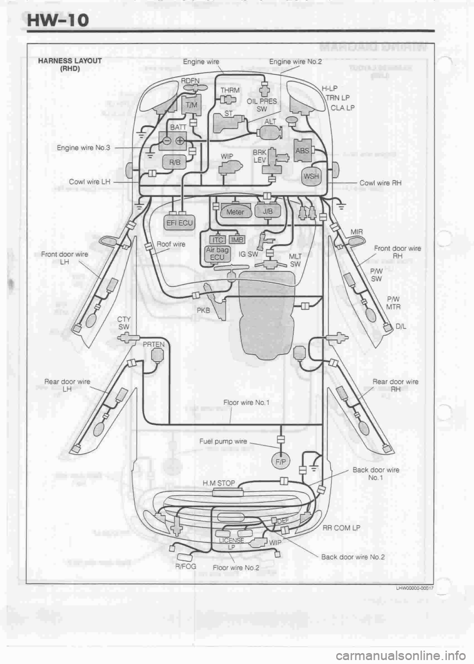 DAIHATSU MIRA 1998 Service Repair Manual DAIHATSU MIRA 1998 Service Repair Manual