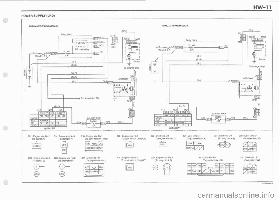 DAIHATSU MIRA 1998 Service Repair Manual DAIHATSU MIRA 1998 Service Repair Manual