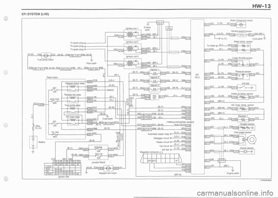 DAIHATSU MIRA 1998 Service Repair Manual DAIHATSU MIRA 1998 Service Repair Manual