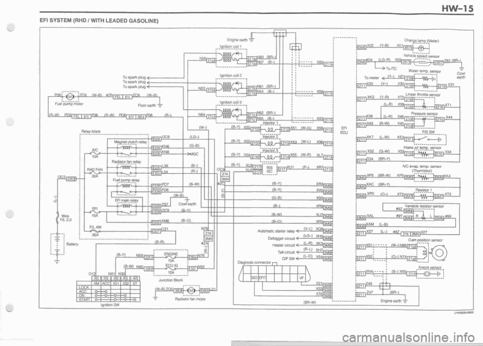 DAIHATSU MIRA 1998 Service Repair Manual DAIHATSU MIRA 1998 Service Repair Manual