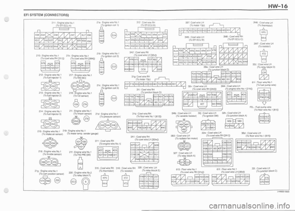 DAIHATSU MIRA 1998 Service Repair Manual DAIHATSU MIRA 1998 Service Repair Manual