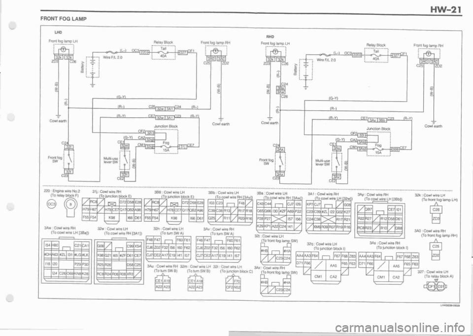 DAIHATSU MIRA 1998 Service Repair Manual DAIHATSU MIRA 1998 Service Repair Manual